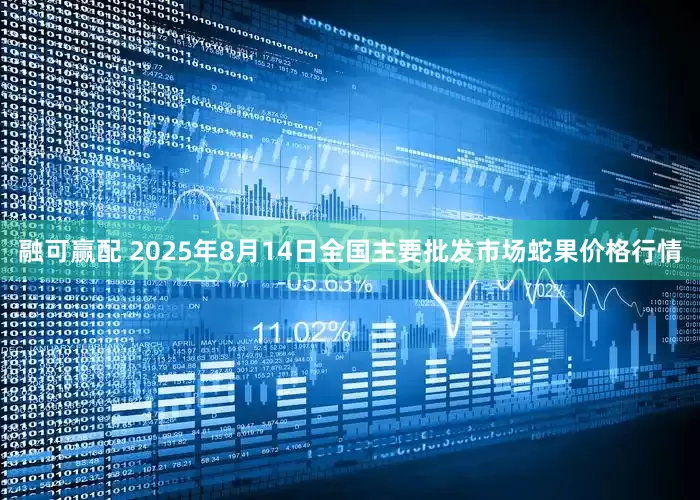 融可赢配 2025年8月14日全国主要批发市场蛇果价格行情