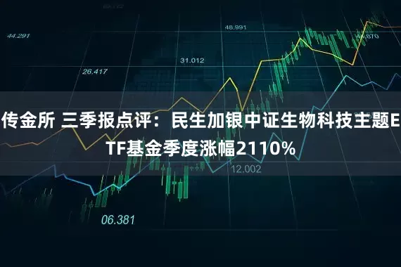 传金所 三季报点评：民生加银中证生物科技主题ETF基金季度涨幅2110%